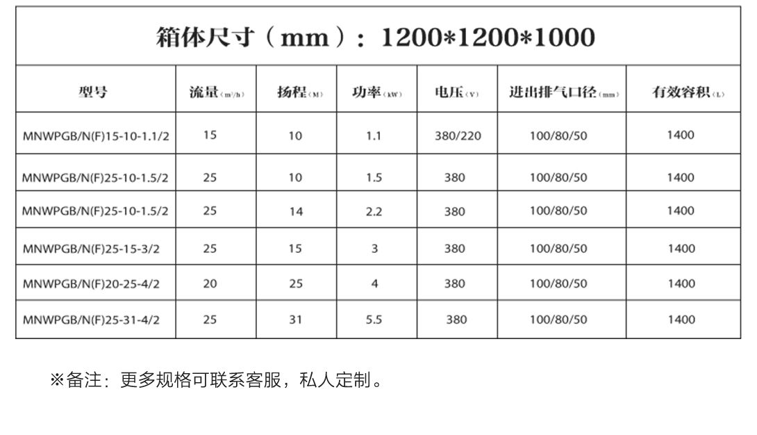 B型污水提升_09.jpg