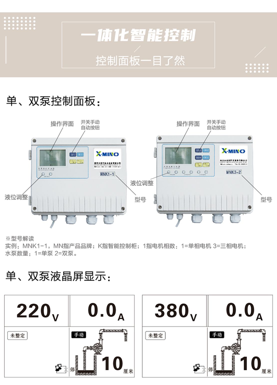 全密閉污水提升站MNLE500系列詳情圖_11.jpg