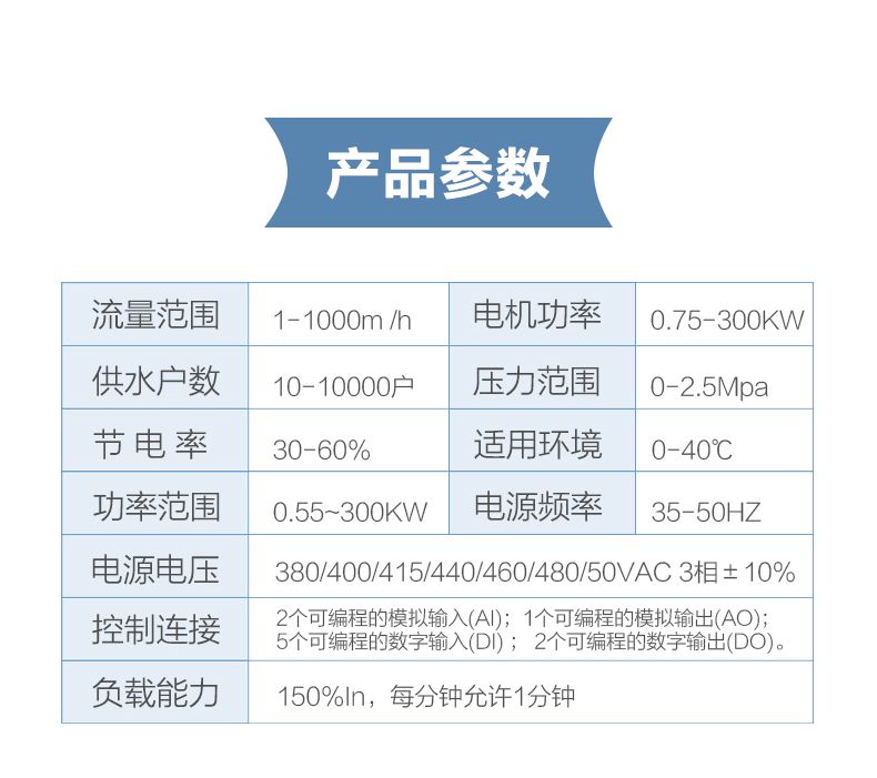 變頻供水設(shè)備 (3).jpg