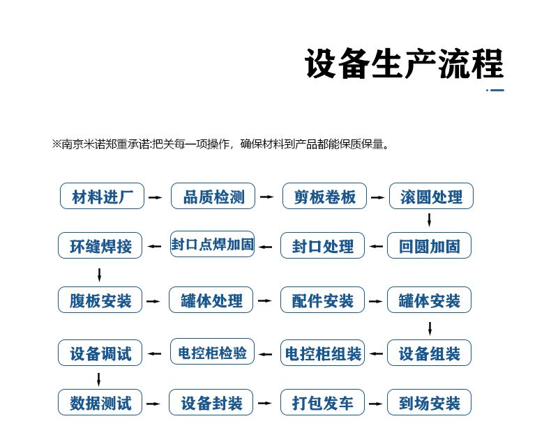 三腔無負(fù)壓 (11).jpg