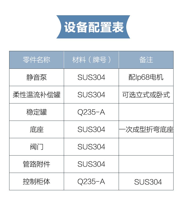 罐式管中泵供水設(shè)備_ (4).jpg